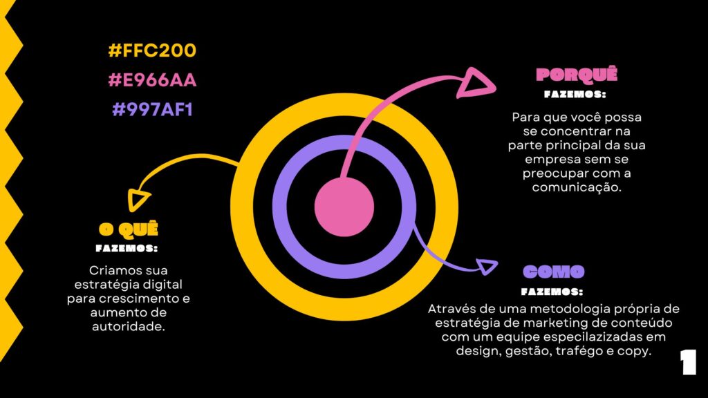 Paleta de cores para marcas vibrante